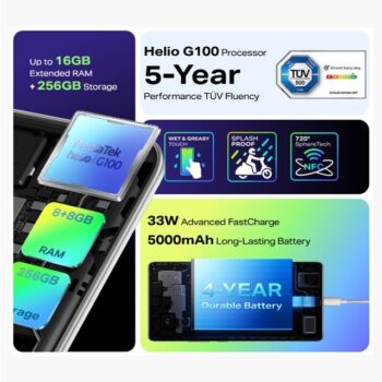 Infinix Hot 50 Pro+