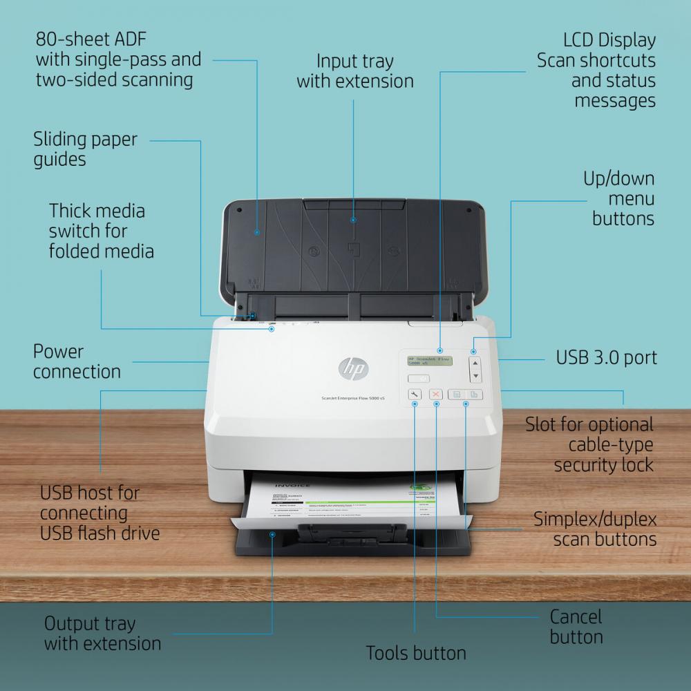 5000-s5-3