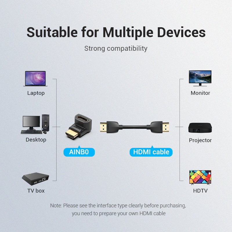 HDMI-270-Degree-5