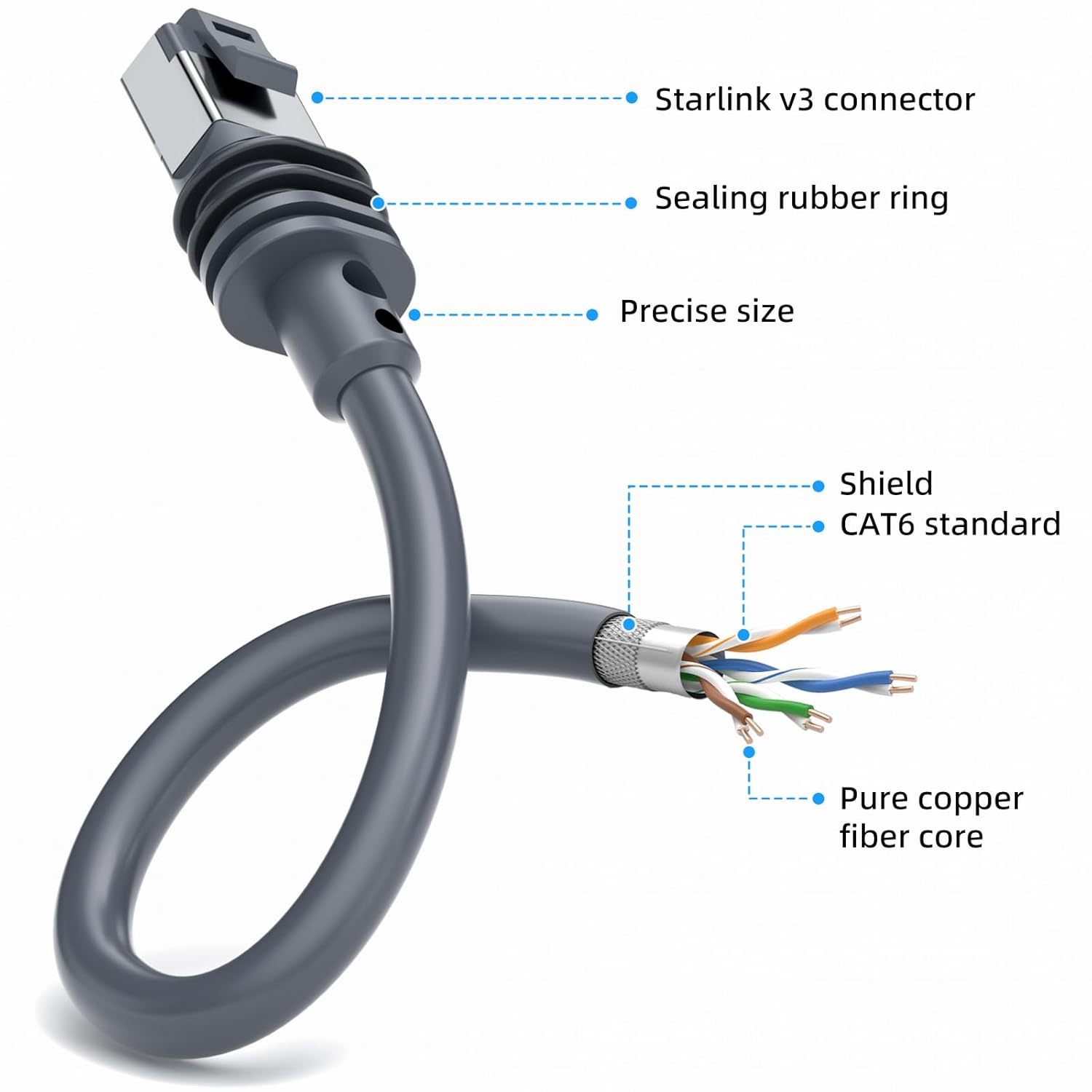 Kabel-Ekstensi-Standar-4