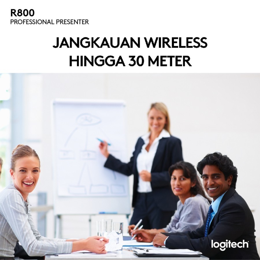 Logitech-R800-Remote-Pointer-3