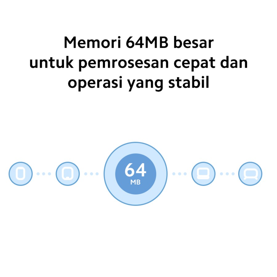 Mi-Router-4C-2
