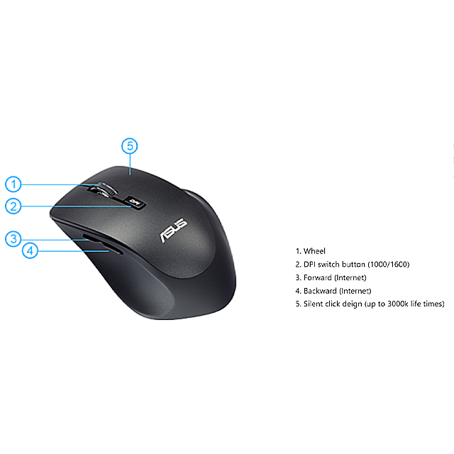 Mouse-Asus-WT425-3