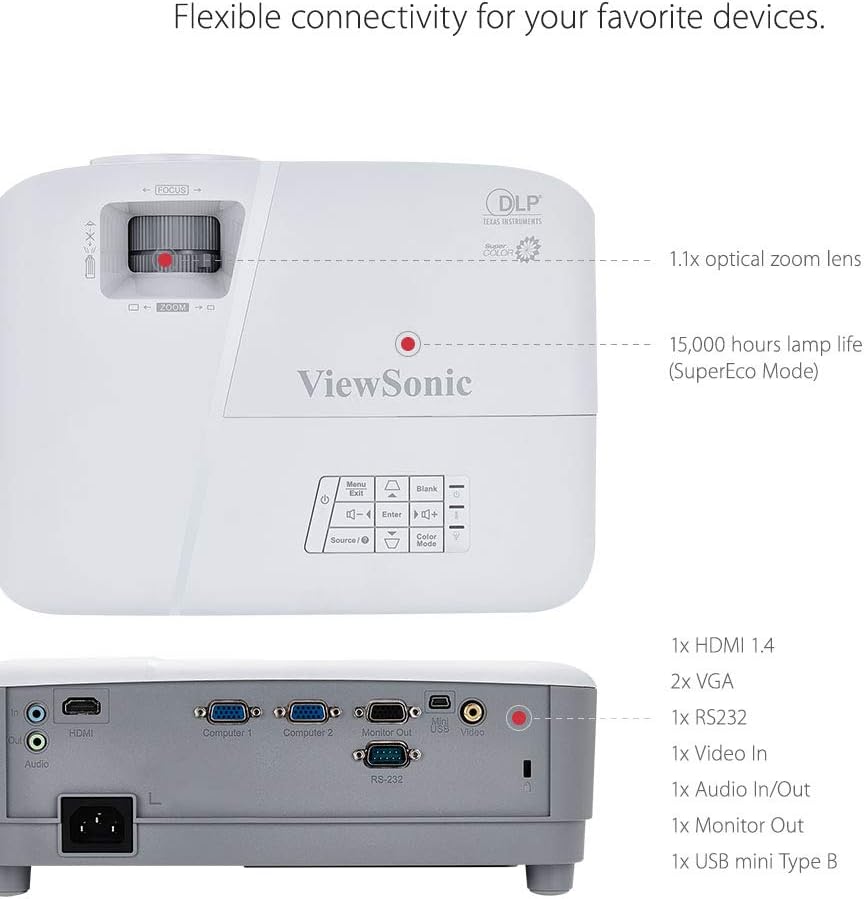 Projector-Viewsonic-PA503W-3