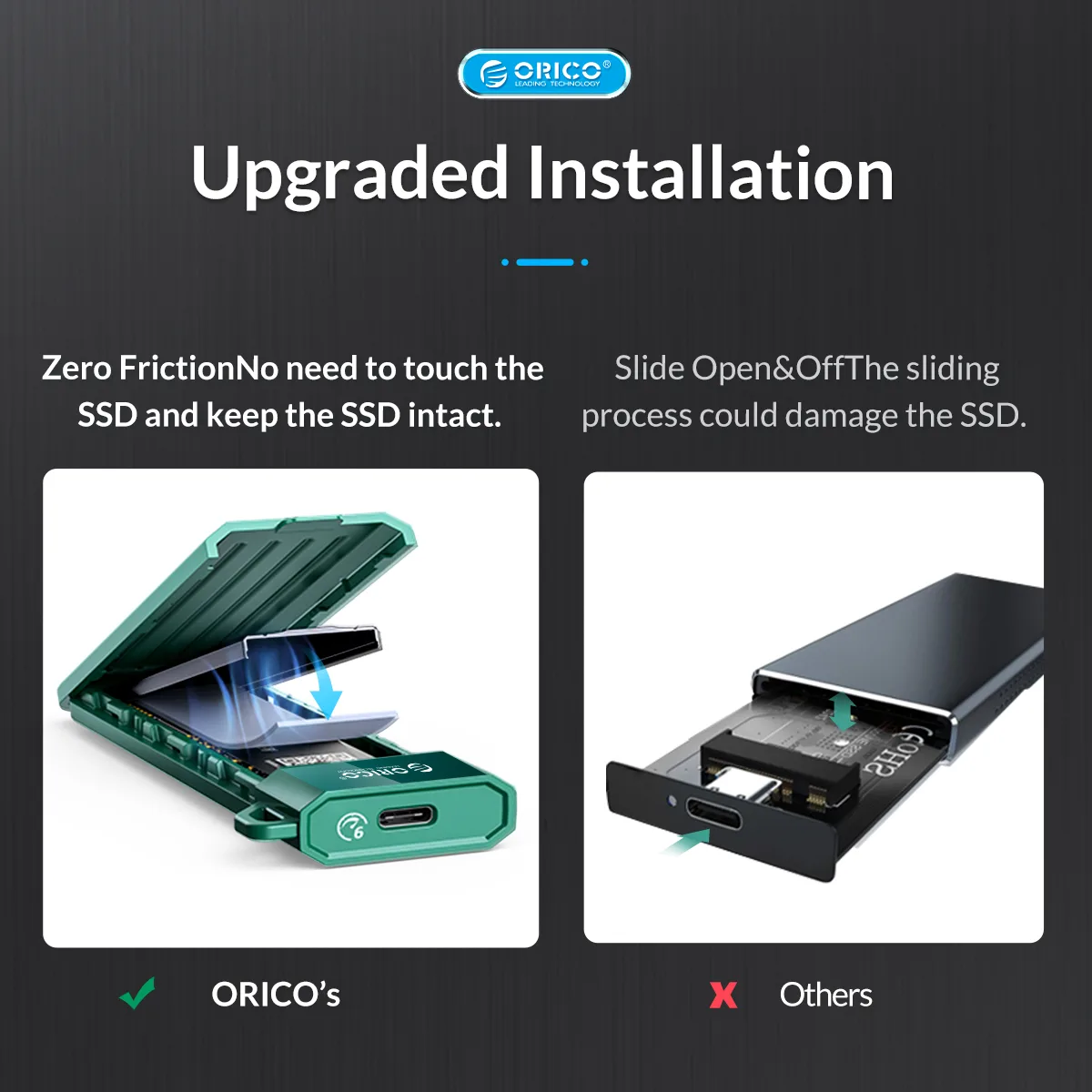 SSD-Enclosure-Orico-M.2-B-Key-Type-C-5-jpg