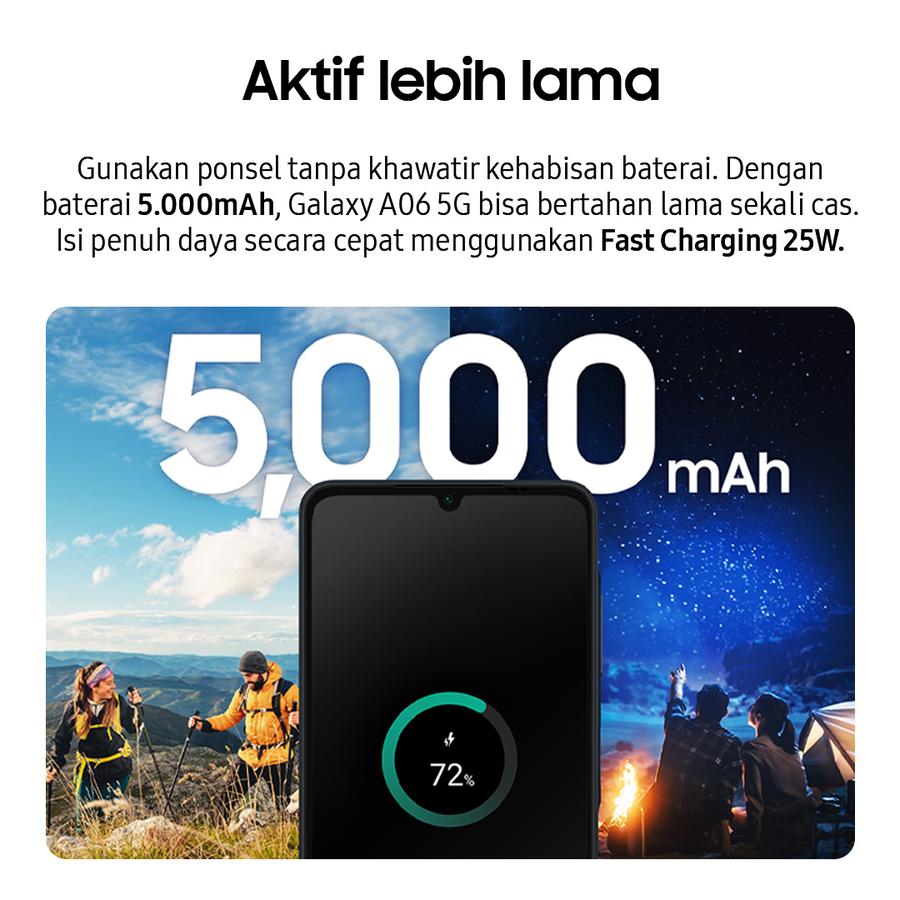 Samsung-Galaxy-A06-5G-5