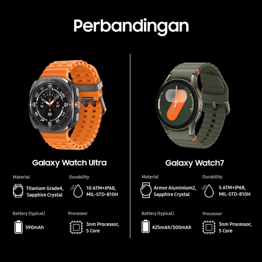 Samsung-Galaxy-Ultra-47mm-1