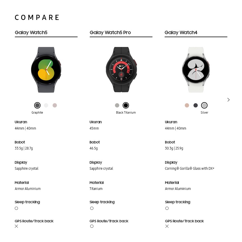 Samsung-Galaxy-Watch5-1