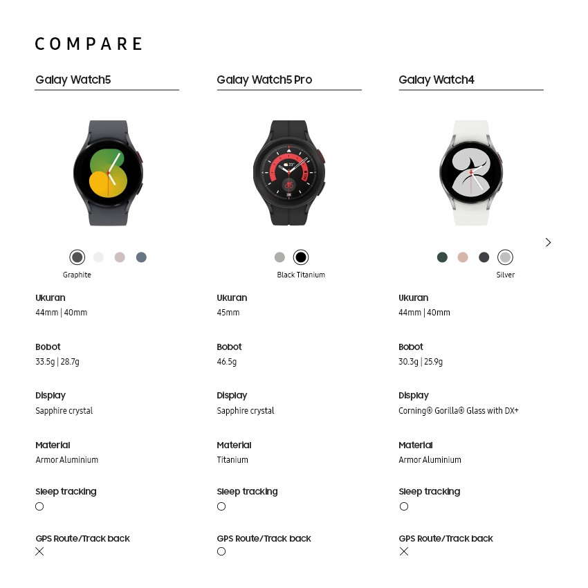 Samsung-Galaxy-Watch5-Pro-45mm-5