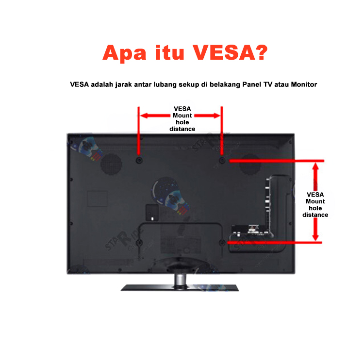 VESA-1