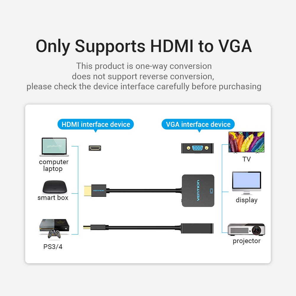 Vention-ACRBB-HDMI-to-VGA-Converter-with-Audio-Power-4