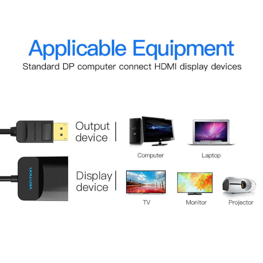 Vention-HBGBB-Display-Port-to-HDMI-Converter-1