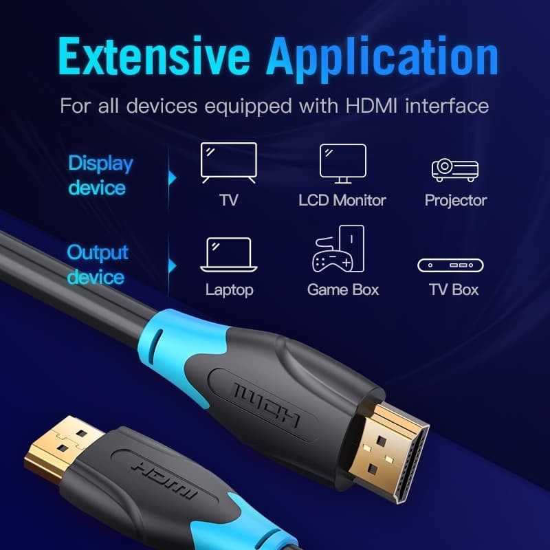 Vention-Kabel-HDMI-5