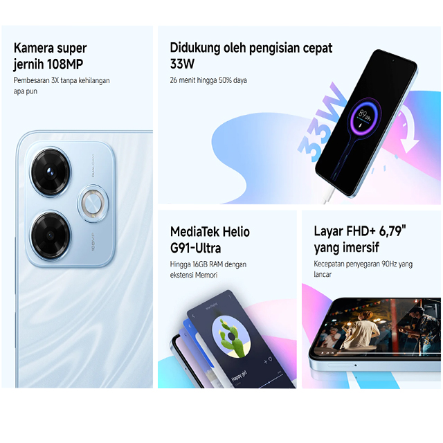 Xiaomi-Redmi-13X-2