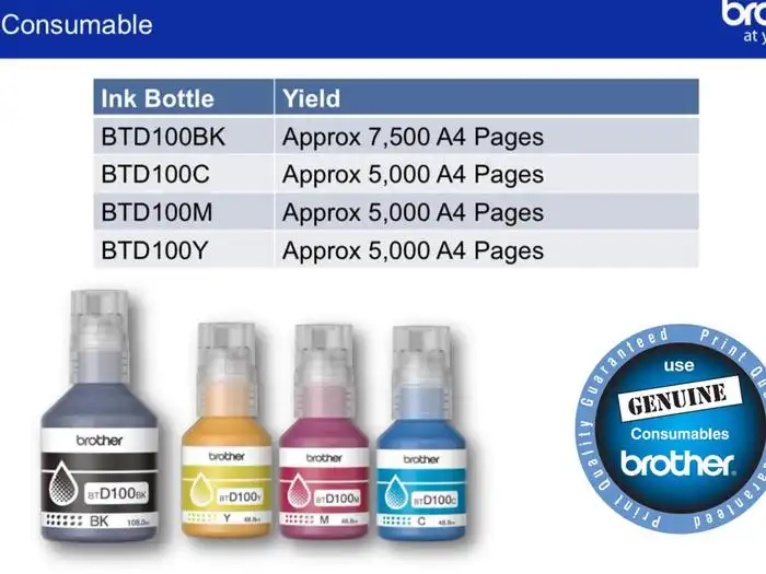 Brother Brother Tinta Ink Bottle BT-D100 Black Harga Rp 100.000 Toko Medan