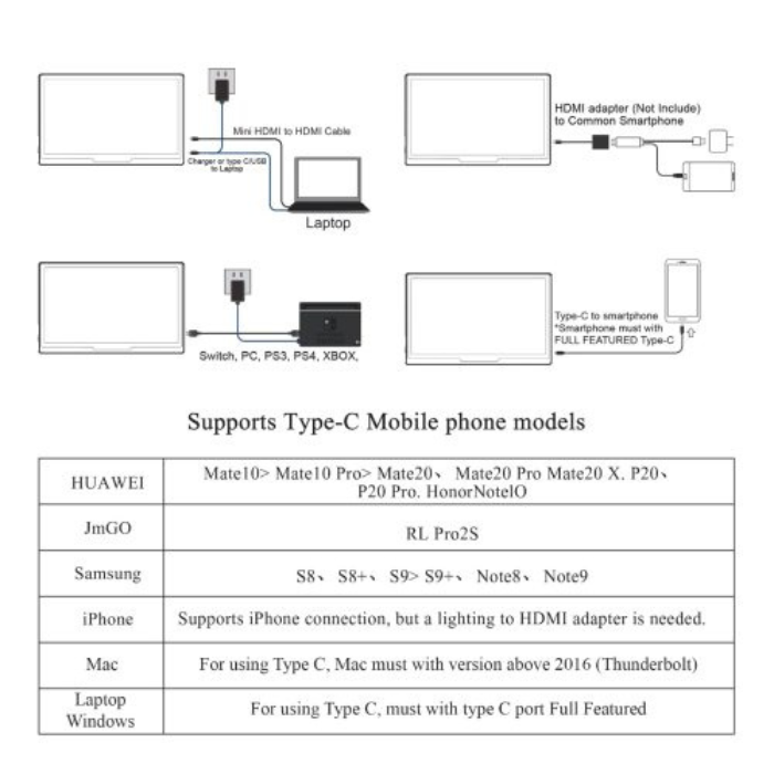 Digital Alliance Digital Alliance Monitor Portable 15.6 Inch FHD PM1560 Harga Rp 1.290.000 Toko Medan