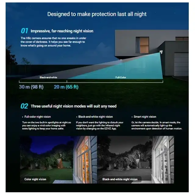 Ezviz Camera CS-H8C Smart Home Camera - ezviz-camera-cs-h8c-smart-home-camera-1759564586-108.webp