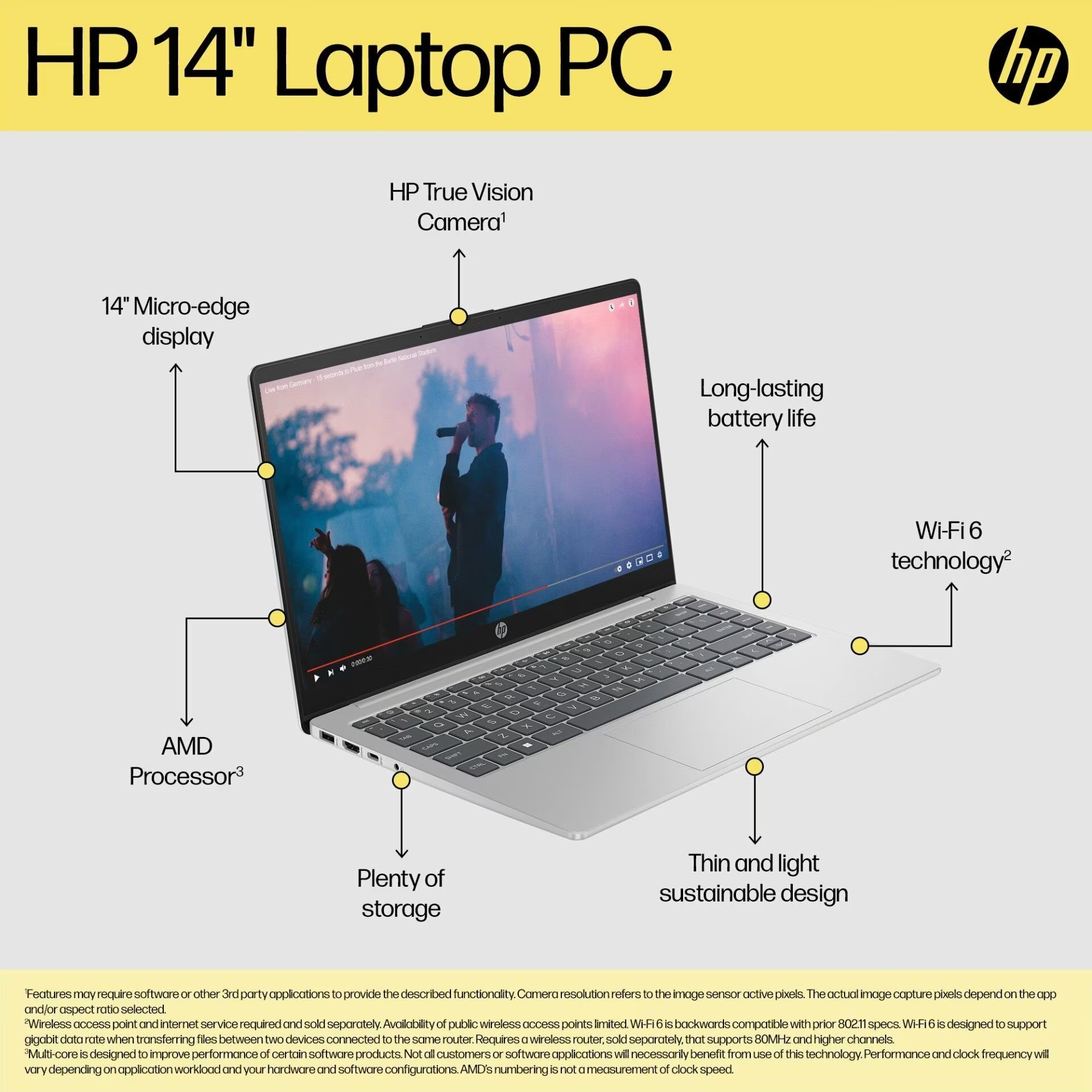 HP HP 14-em0731AU - BP0S6PA /AMD Ryzen 7-7730U/16GB/512GB SSD/AMD Radeon Graphics/14" FHD/Win 11 Home+OH24+M365/Gold/2Y Go...