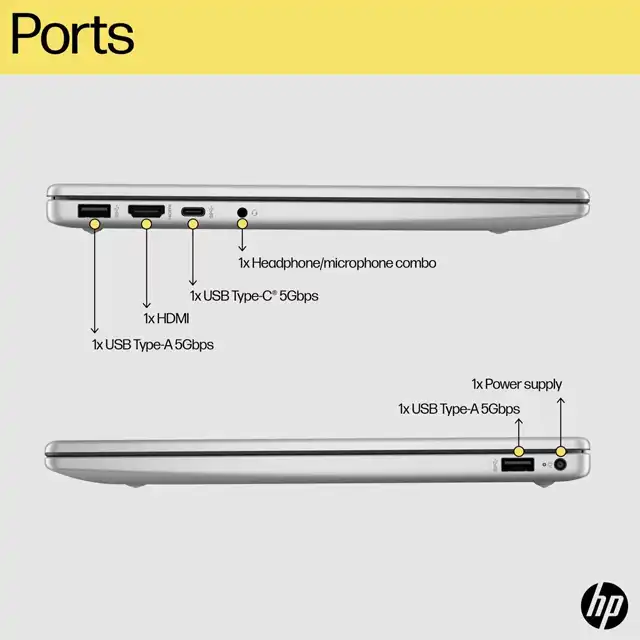 HP 14-ep1711TU - C45SKPA /Intel Core 5-120U/16GB/512GB SSD/Intel Graphics/14″ FHD/Win 11 Home+OH24+M365/Silver/2Y - hp-14-ep1711tu-c45skpa-intel-core-5-120u16gb512gb-ssdintel-graphics14-fhdwin-11--1758617083-756.webp