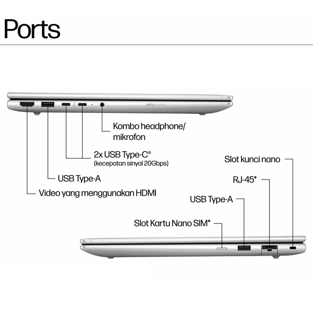 HP HP Probook 4 G1i - C53YJPT /Intel Core Ultra 5-225U/16GB/512GB SSD/Intel Graphics/14" WUXGA IPS/Windows 11 Pro/Silver/3...