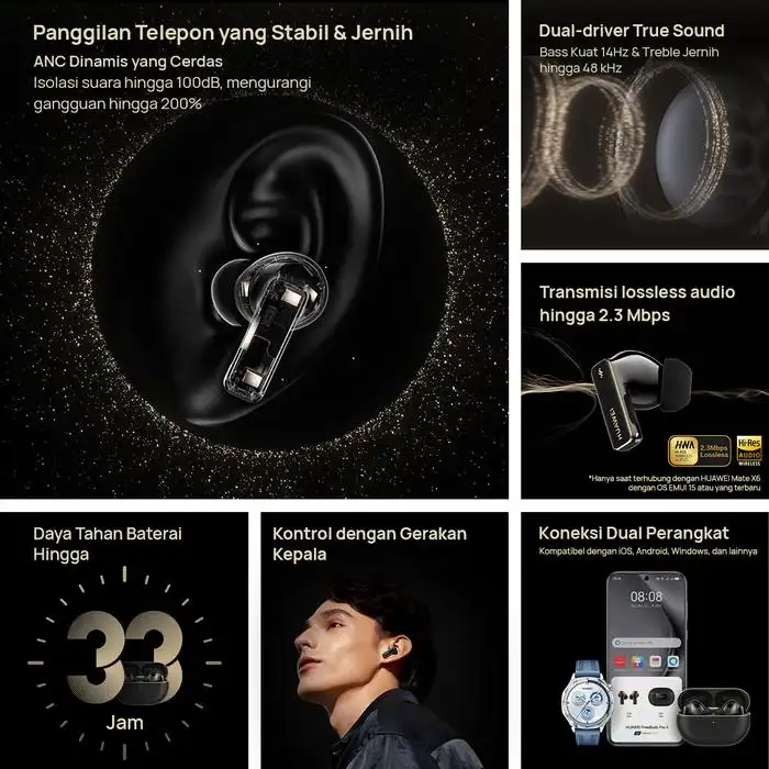 Huawei Huawei FreeBuds Pro 4 - TWS Earbuds Earphone Harga Rp 2.450.000 Toko Medan