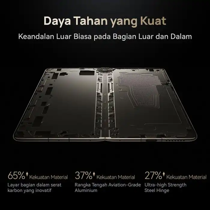 Huawei Huawei Mate X6 Iceland 12/512GB - Garansi Resmi Harga Rp 24.499.000 Toko Medan