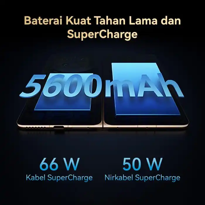 Huawei Huawei Mate X7 LTE 16/512GB - Garansi Resmi Harga Rp 26.999.000 Toko Medan