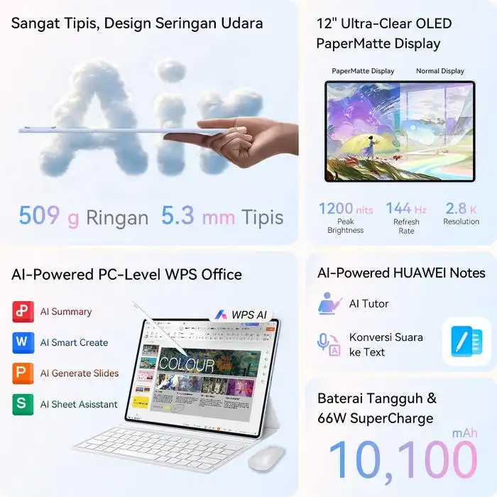 Huawei Huawei Matepad Air 12-inch 8GB/256GB - Garansi Resmi Harga Rp 13.499.000 Toko Medan