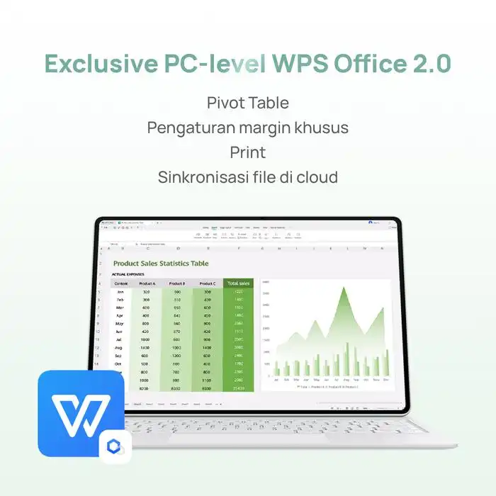 Huawei Huawei MatePad Pro 12.2-inch (2025) 12/512GB - Garansi Resmi Harga Rp 12.740.000 Toko Medan