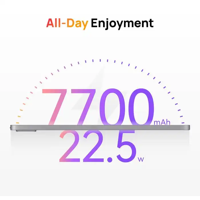 Huawei Huawei Matepad SE 11-inch 6/128GB - Garansi Resmi Harga Rp 2.548.000 Toko Medan