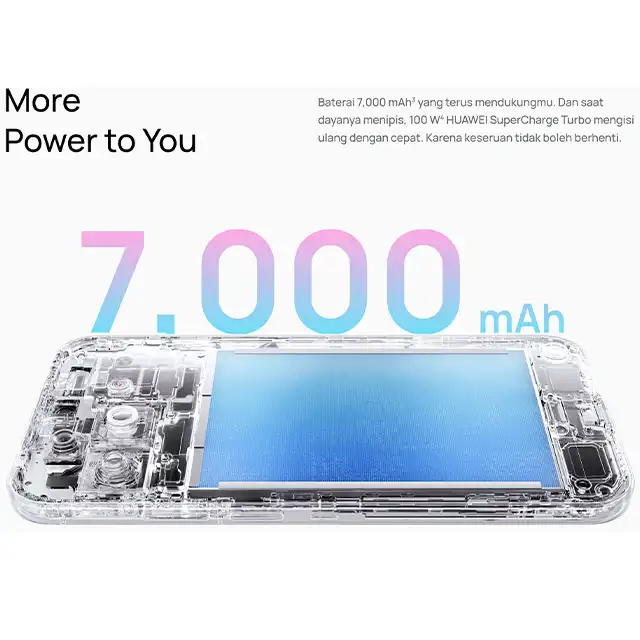 Huawei Huawei Nova 16S 12GB/256GB - Garansi Resmi Harga Rp 9.599.000 Toko Medan