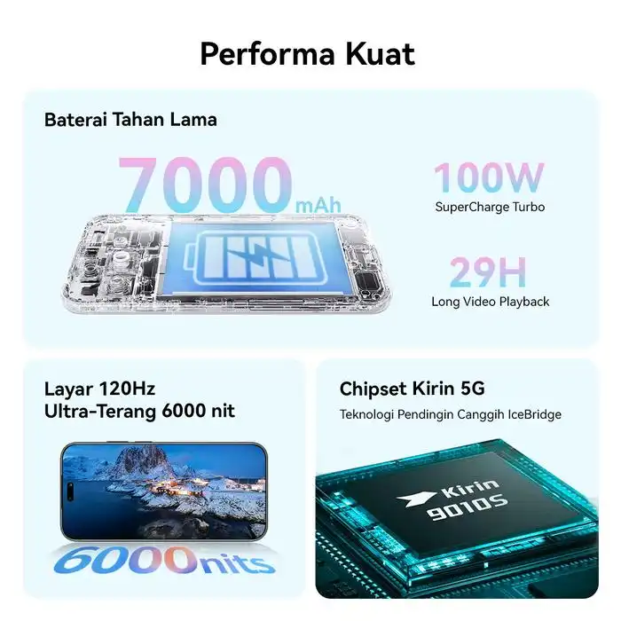 Huawei Huawei Nova 16S Pro 12GB/256GB - Garansi Resmi Harga Rp 11.499.000 Toko Medan