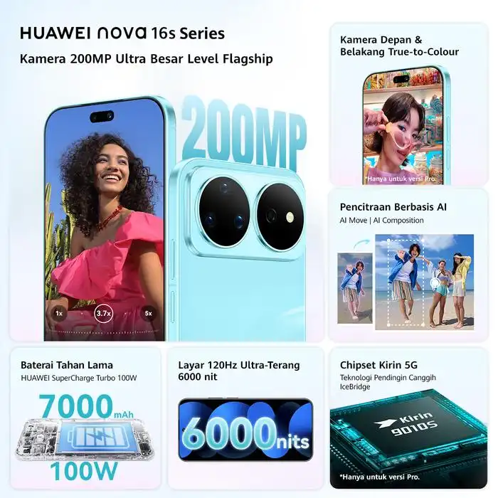 Huawei Huawei Nova 16S Pro 12GB/256GB - Garansi Resmi Harga Rp 11.499.000 Toko Medan