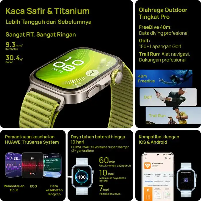 Huawei Huawei Watch Fit 4 Pro - SmartBand Smartwatch Harga Rp 2.940.000 Toko Medan