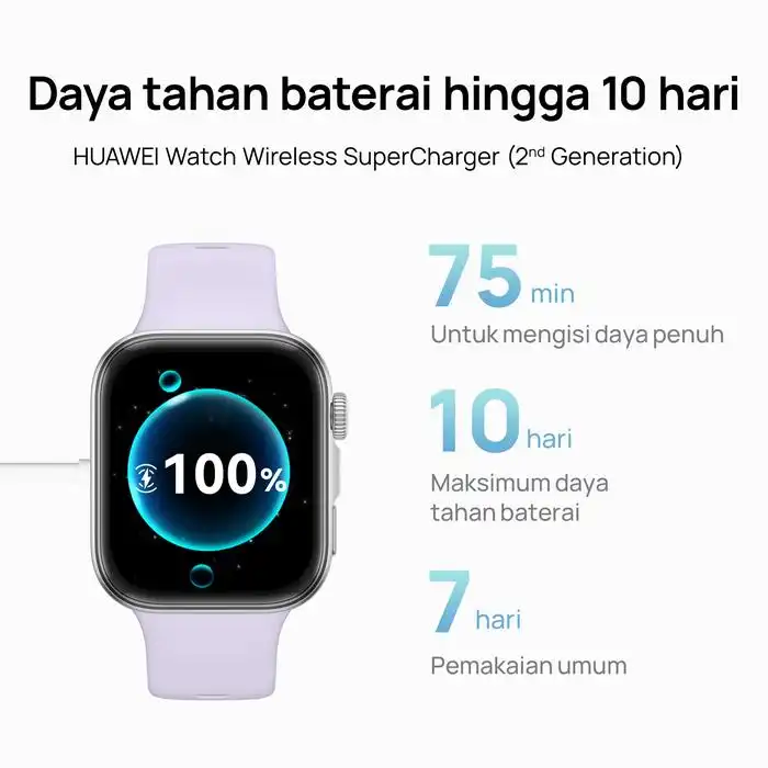 Huawei Huawei Watch Fit 4 - SmartBand Smartwatch Harga Rp 1.764.000 Toko Medan
