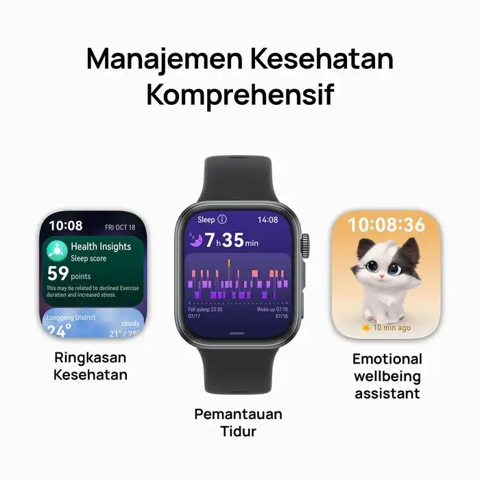 Huawei Huawei Watch Fit 4 - SmartBand Smartwatch Harga Rp 1.764.000 Toko Medan