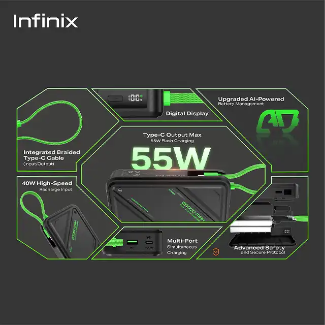 infin Infinix GTPower - XP 20 GT | 20000mAh - 55W Max Charging - Upgraded AI-Powered Battery Management - Type C Red Harga...