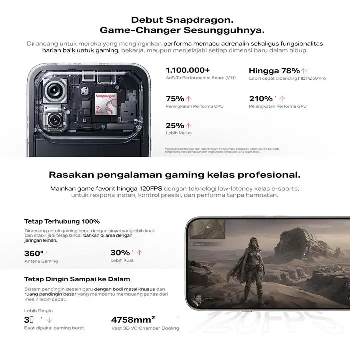 Infinix Infinix Note 60 Pro Yuna Gift Box 5G 12GB/256GB - Garansi Resmi Harga Rp 6.799.000 Toko Medan