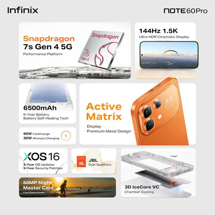 Infinix Infinix Note 60 Pro Yuna Gift Box 5G 12GB/256GB - Garansi Resmi Harga Rp 6.799.000 Toko Medan