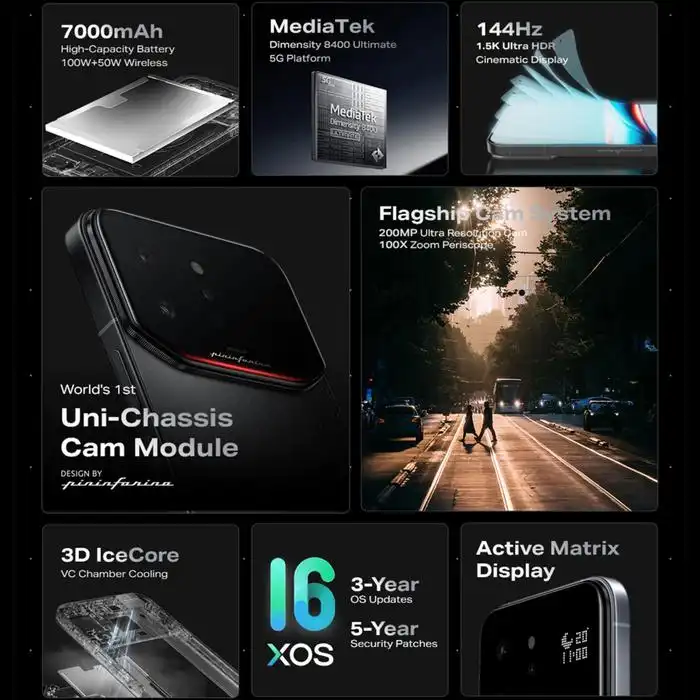 Infinix Infinix Note 60 Ultra 5G 12GB/256GB - Garansi Resmi Harga Rp 11.899.000 Toko Medan