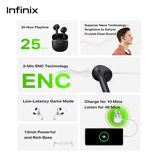 Infinix Infinix TWS XE23 - Buds Lite True Wireless Stereo Harga Rp 139.000 Toko Medan