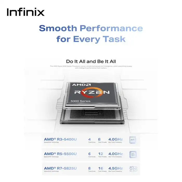 Infinix Infinix XBOOK 15 /AMD Ryzen 7-5825U/8GB/512GB SSD/AMD Radeon Graphics/15.6" IPS/Win 11 Home/Silver/2Y Harga Rp 8.2...
