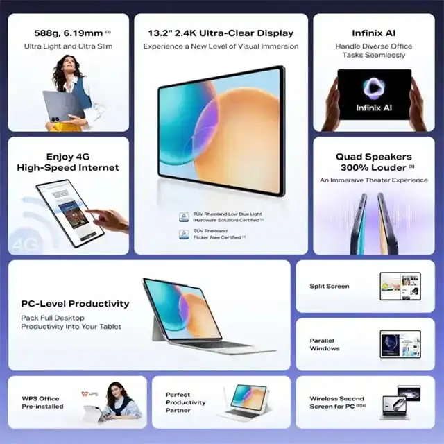 Infinix Infinix XPAD Edge LTE 8GB/256GB - Garansi Resmi Harga Rp 4.500.000 Toko Medan