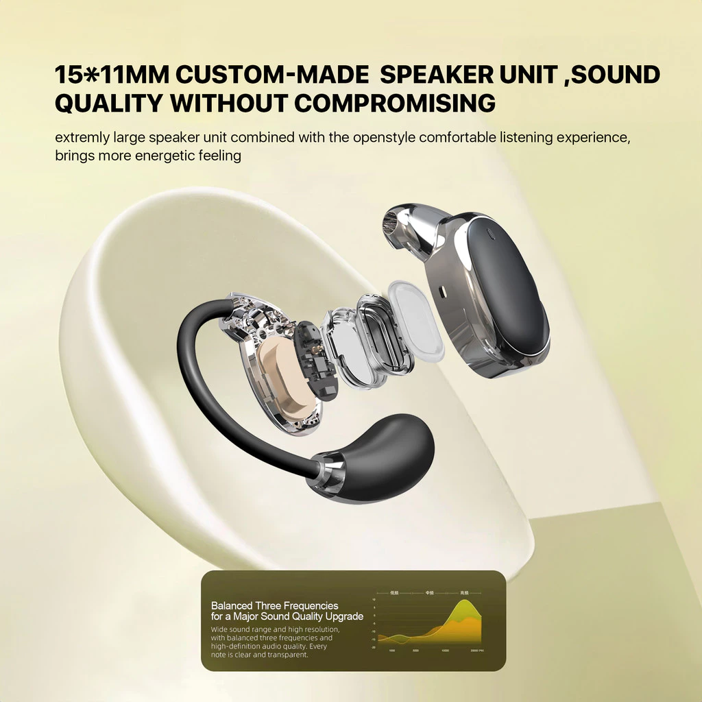 KiiP KiiP Wireless DTH5PRO Ows Open Ear Tws Earhook Earphone HiFi Harga Rp 250.000 Toko Medan