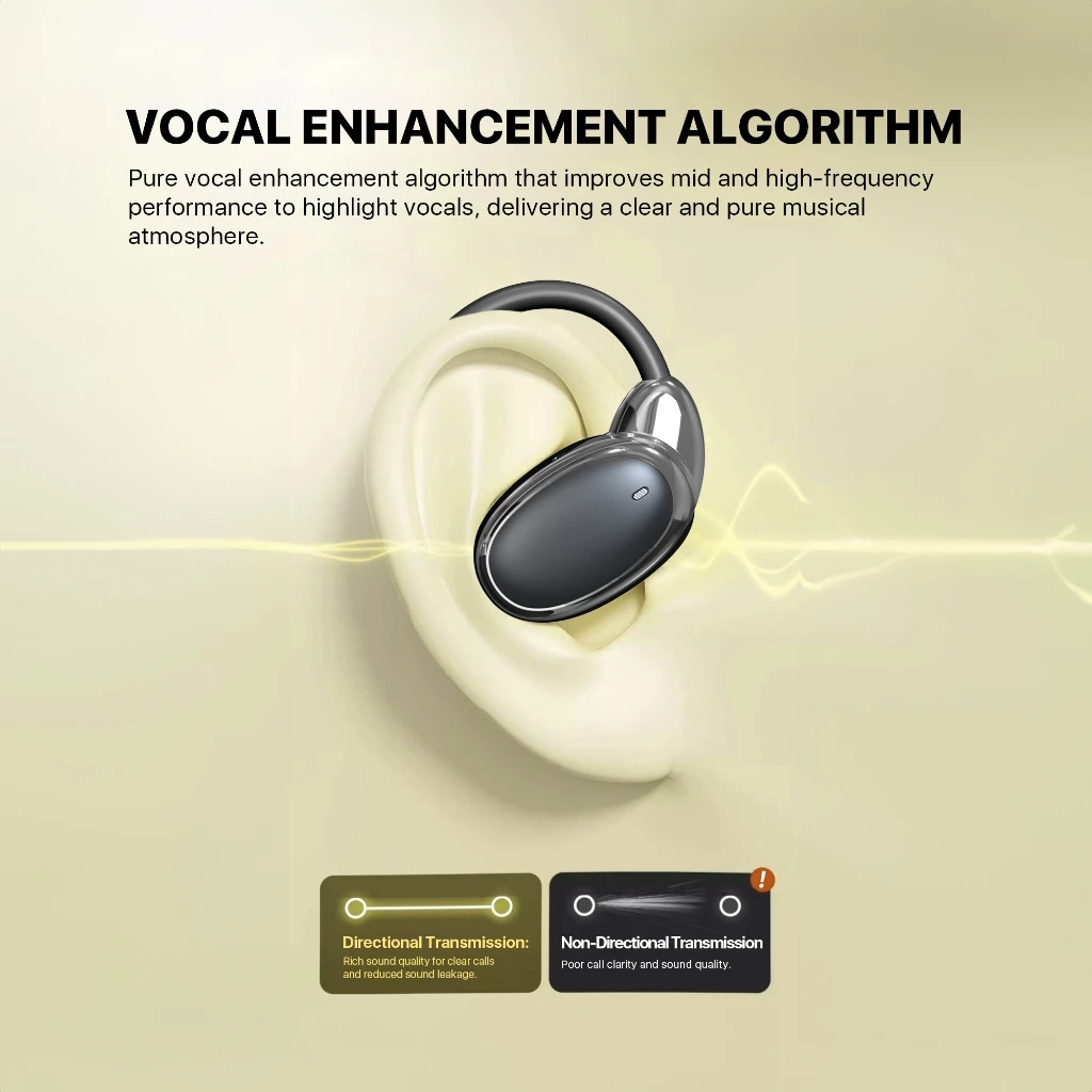 KiiP KiiP Wireless DTH5PRO Ows Open Ear Tws Earhook Earphone HiFi Harga Rp 250.000 Toko Medan