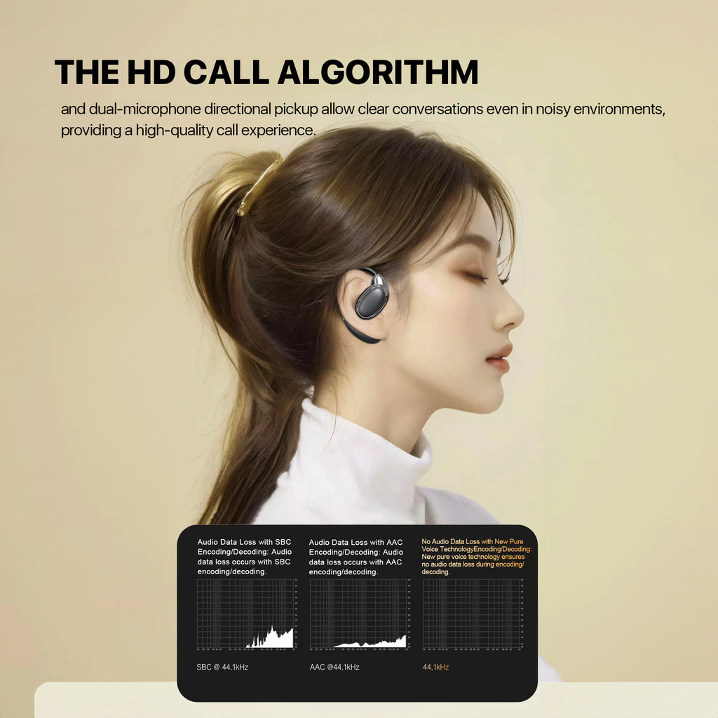 KiiP KiiP Wireless DTH5PRO Ows Open Ear Tws Earhook Earphone HiFi Harga Rp 250.000 Toko Medan