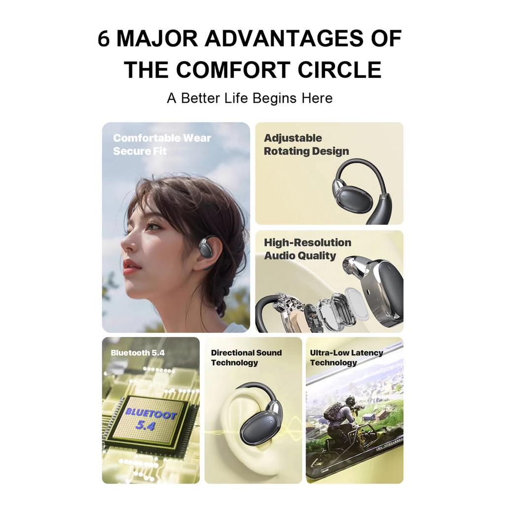 KiiP KiiP Wireless DTH5PRO Ows Open Ear Tws Earhook Earphone HiFi Harga Rp 250.000 Toko Medan