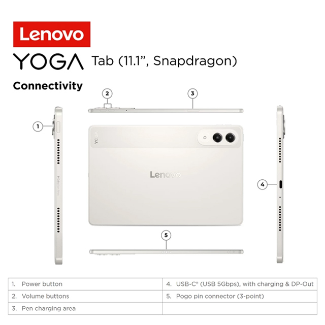 Lenovo Lenovo Yoga Tab - ZAG60275ID /Qualcomm Snapdragon 8/12GB/256GB/Qualcomm Adreno/8.8" 2.5K Touch/Android 15/Seashell/...