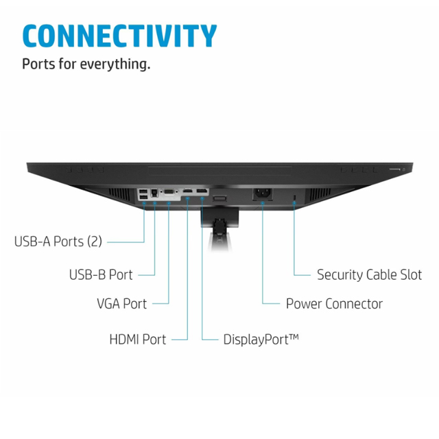 HP Monitor HP E24mv G4 23.8 inch FHD Conferencing Harga Rp 3.979.000 Toko Medan