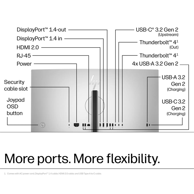 HP Monitor HP Series 7 Pro 27 inch 4K Conferencing - 727pm Harga Rp 14.500.000 Toko Medan